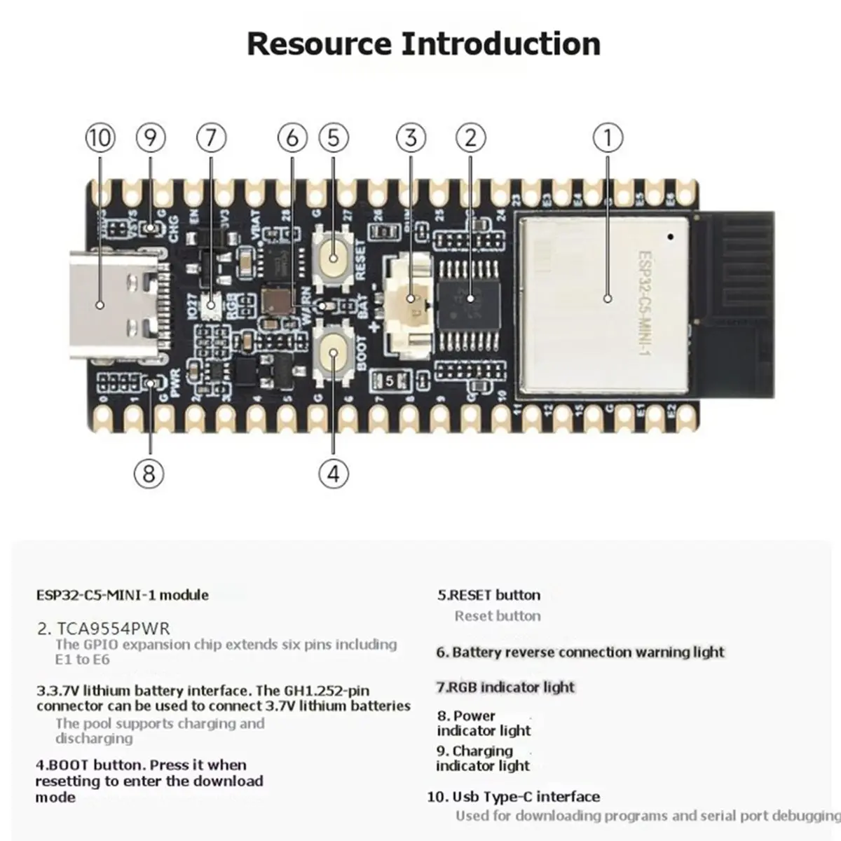 -C5- Dual-Band Development Board Onboard Antenna Version WiFi 6 BLE5 -C5--1 Module Unsoldered Headers