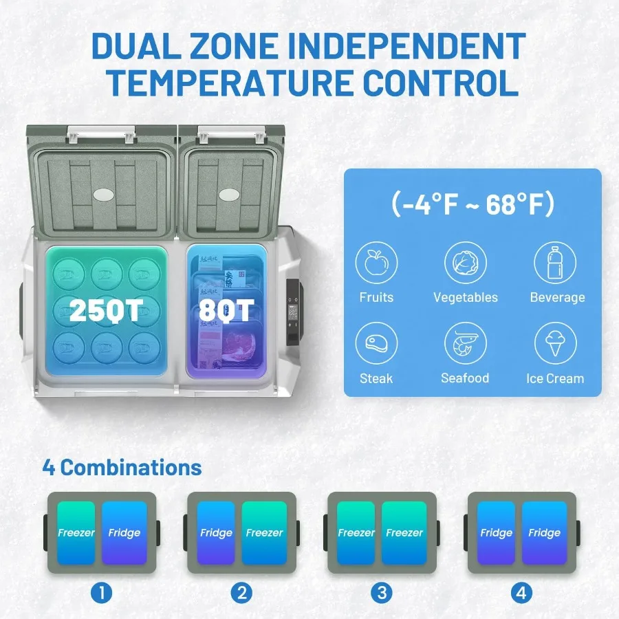 ثلاجة محمولة 12 فولت للسيارة 33 لتر ثلاجة ثنائية المنطقة مع 12/24 فولت تيار مستمر و110240 فولت تيار متردد مثالية لـ