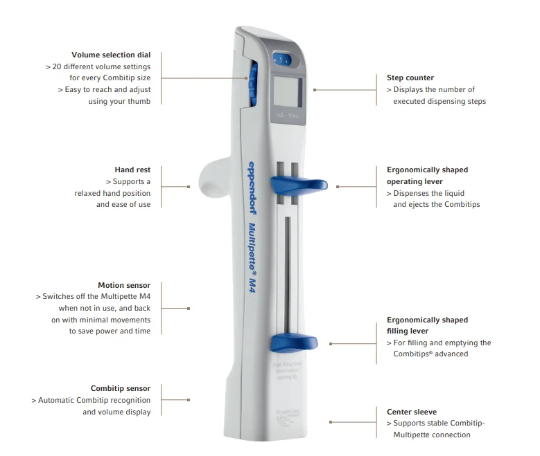 Eppendorf Multipette موزع كهربائي مستمر Combitips ماصة متقدمة M4/E3/E3x ماصة مختبر موزع ماصة