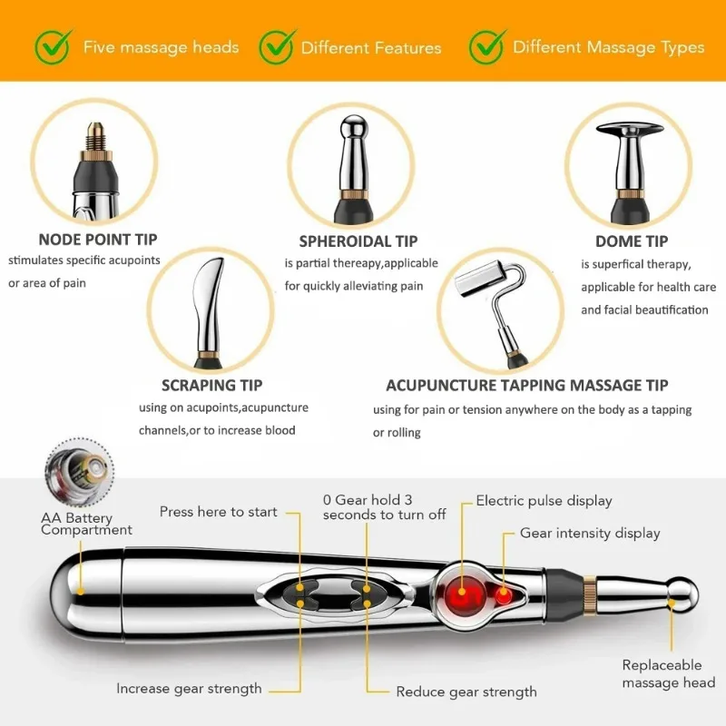 ปากกาฝังเข็มแบบอิเล็กทรอนิกส์ปากกา3/5หัวนวดพลังงานเส้นเมอริเดียนปากกานวดจุดแบบไฟฟ้าปากกานวดรักษาด้วยเลเซอร์