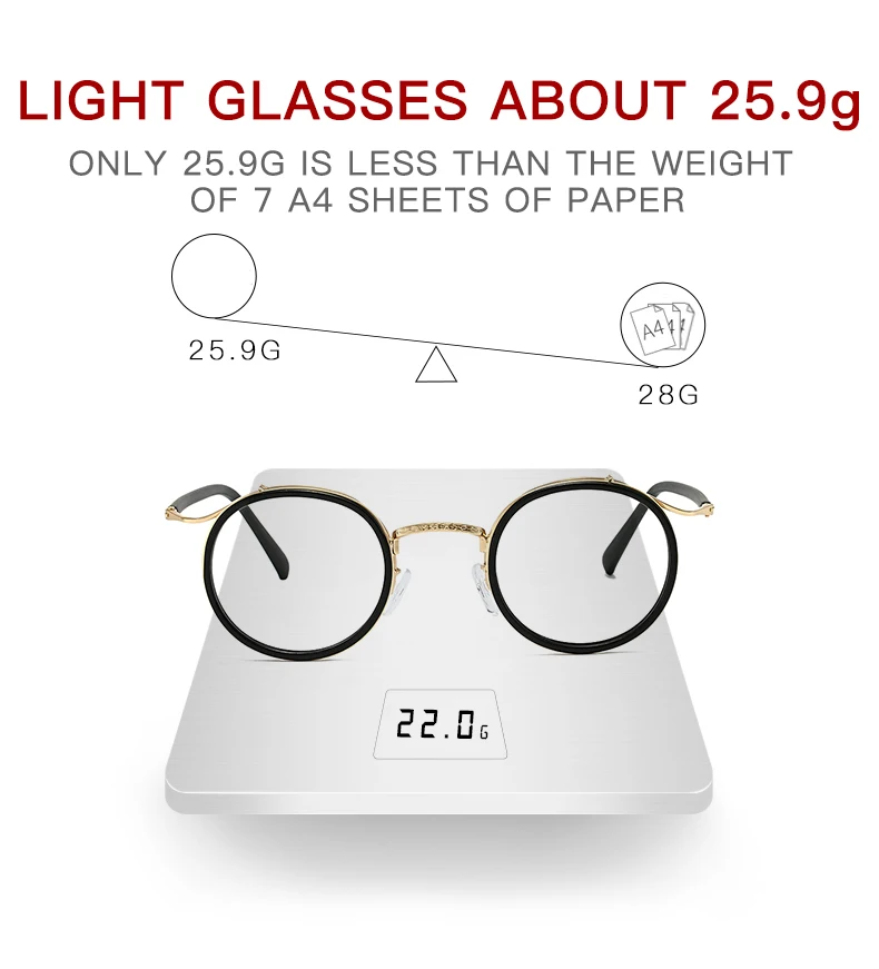 KOCOLIOR Neue Retro Marke Design Anti Blau Licht Lesebrille für Männer und Frauen Mode Koreanische Runde Rahmen Presbyopie Brille – Detail 7
