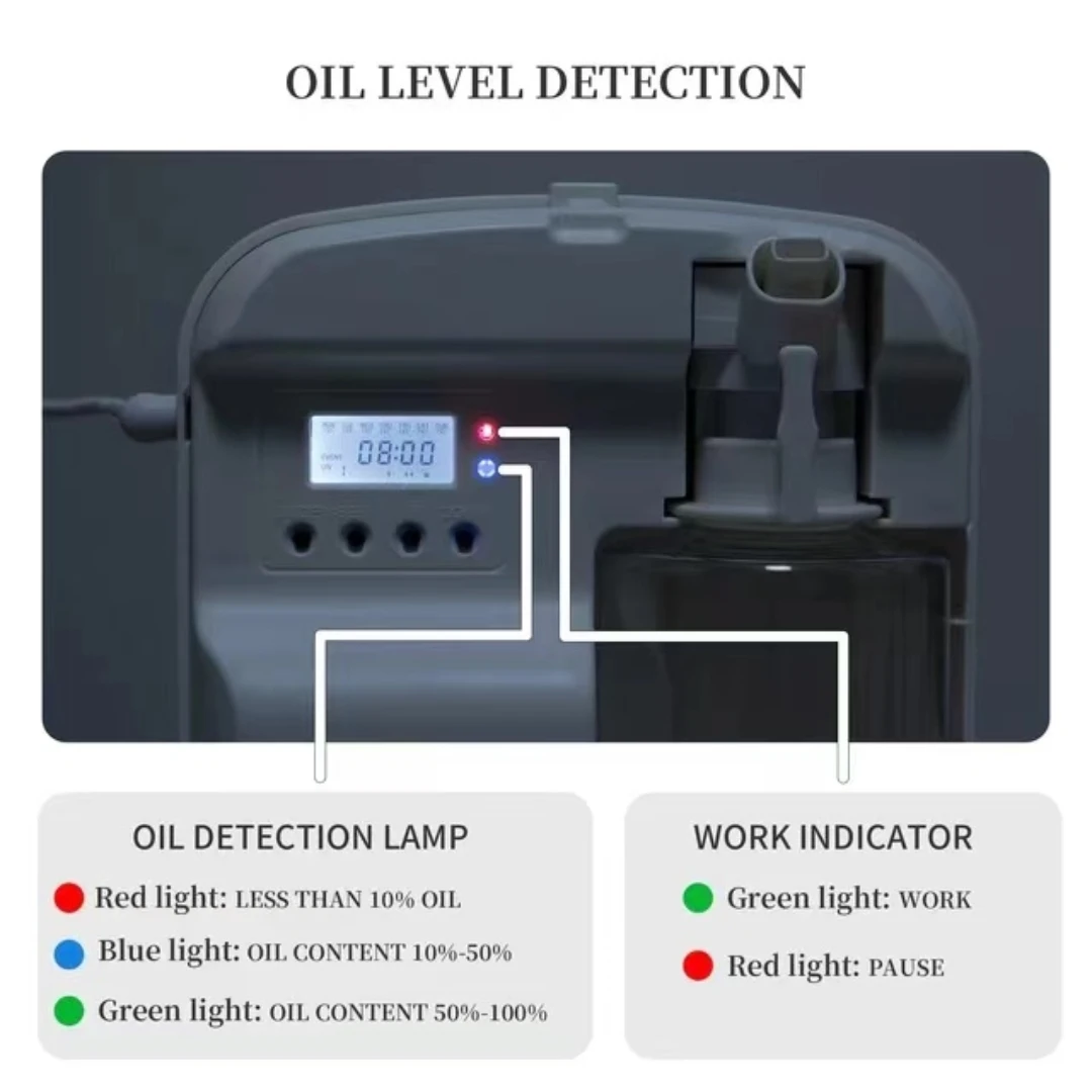 Difusor automático de aceites esenciales para aromaterapia, dispositivo ambientador para el hogar, aroma aromático eléctrico, 1000m³