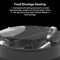 Comedero automático doble cámara 1080P 5GHz - 95.37 € Comedero automático doble cámara 1080P 5GHz