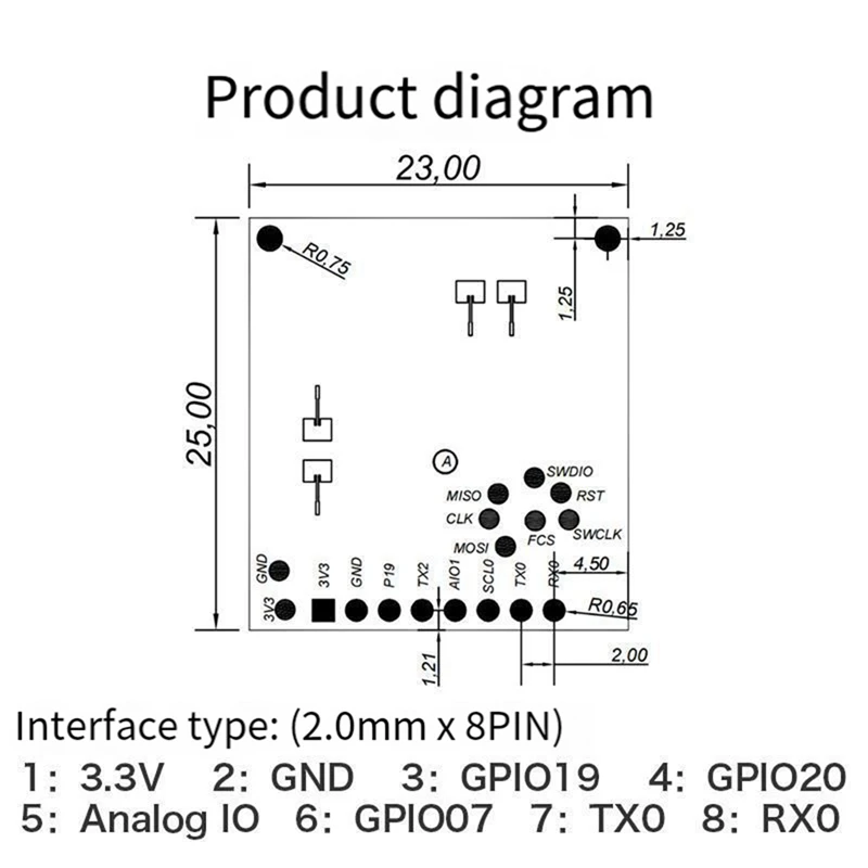 LD6002C 60G Millimeter Wave Radar Sensor Fmcw Non-Contact Sensor Non-Contact Radar Sensor For Fall Detection