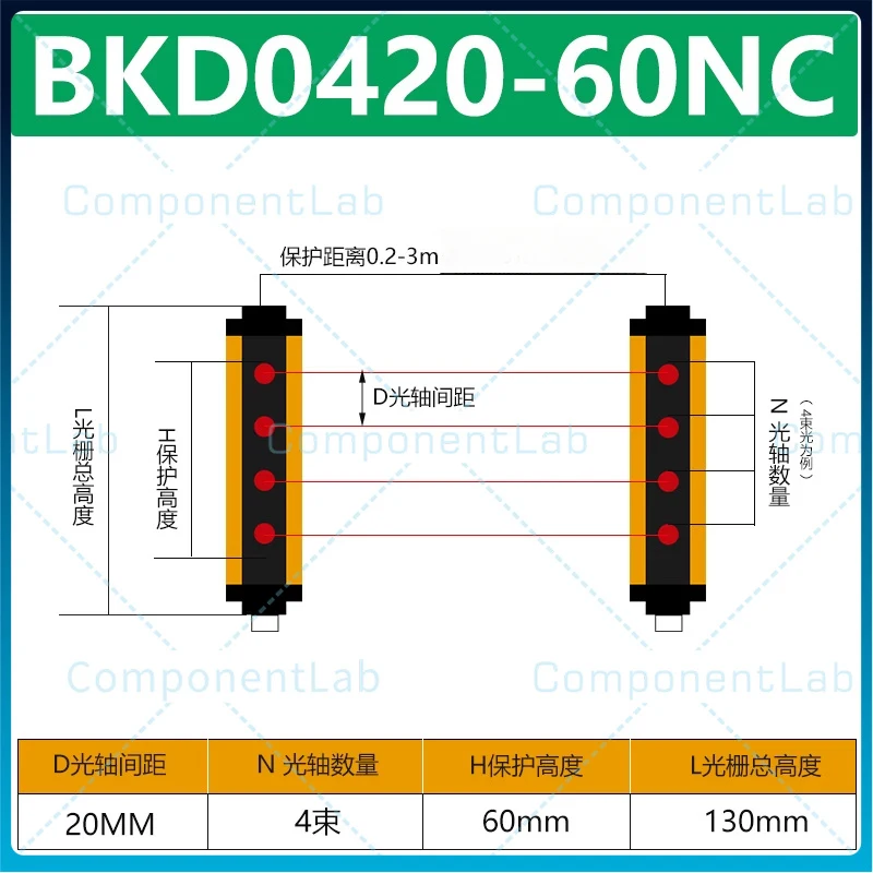 Safety Light Curtain Sensor Infrared Through‑beam Detector Punch Hydraulic Press Safety Protection Device 3m Sensing Distance