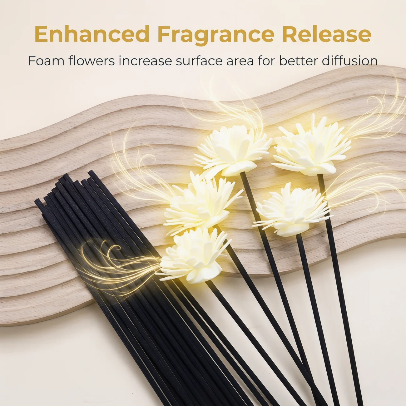 Foam Flower Diffuser Stick Set - Home Fragrance London 评论和价格