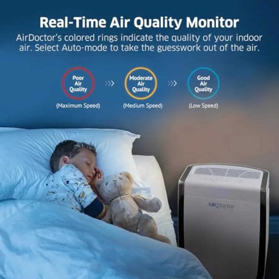 منقي هواء AD3500 للمنزل والغرف الكبيرة حتى 1260 مربعًا. قدم مع تغييرات الهواء 2x/ساعة، مرشحات UltraHEPA الكربونية ومرشحات VOC Advan