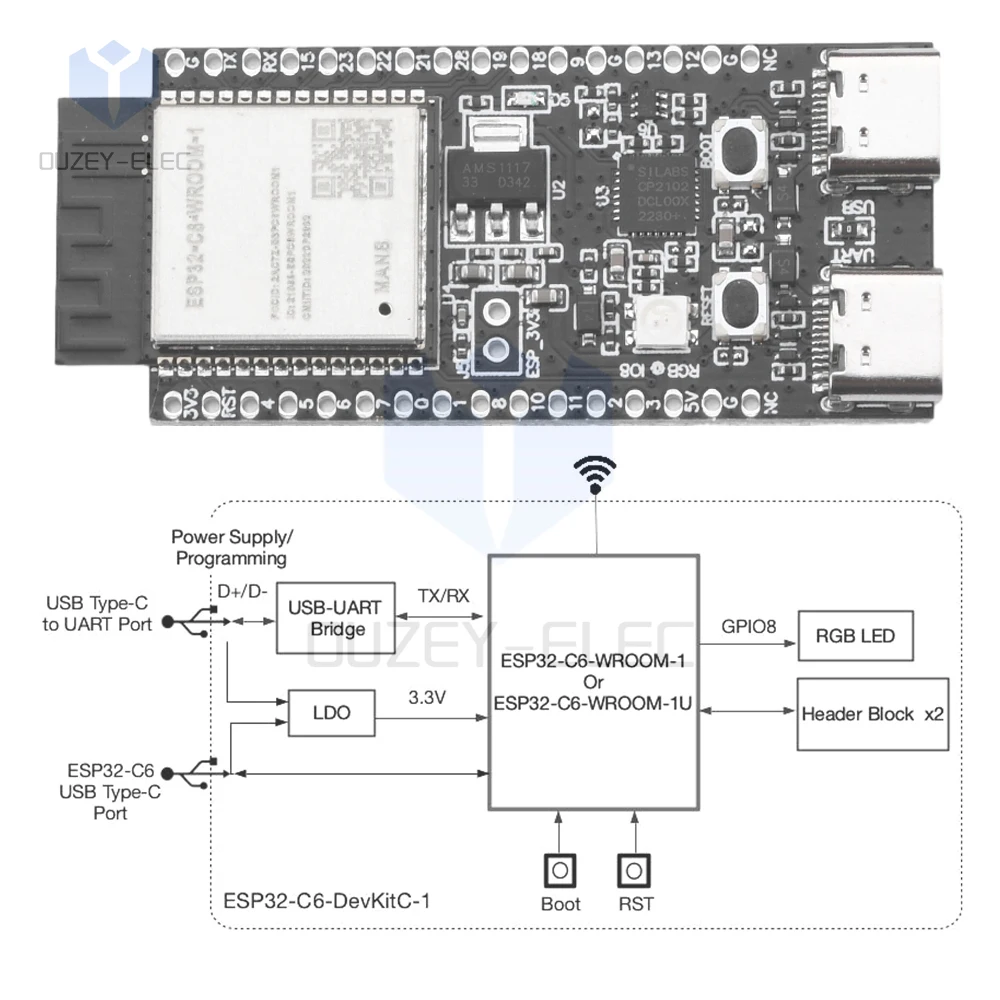 Esp32-C6-Devkitc-1 Wifi Bluetooth Development Board Core Board CP2102 Onboard Esp32-C6-Devkitc-1-N8 Module Type-C