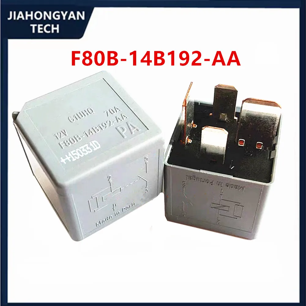 f80b 14b192