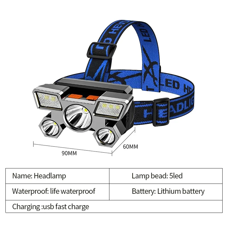 USB Rechargeable Headlamp Portable 5LED Headlight Built In Battery Torch Portable Working Light Fishing Camping Head Light For T