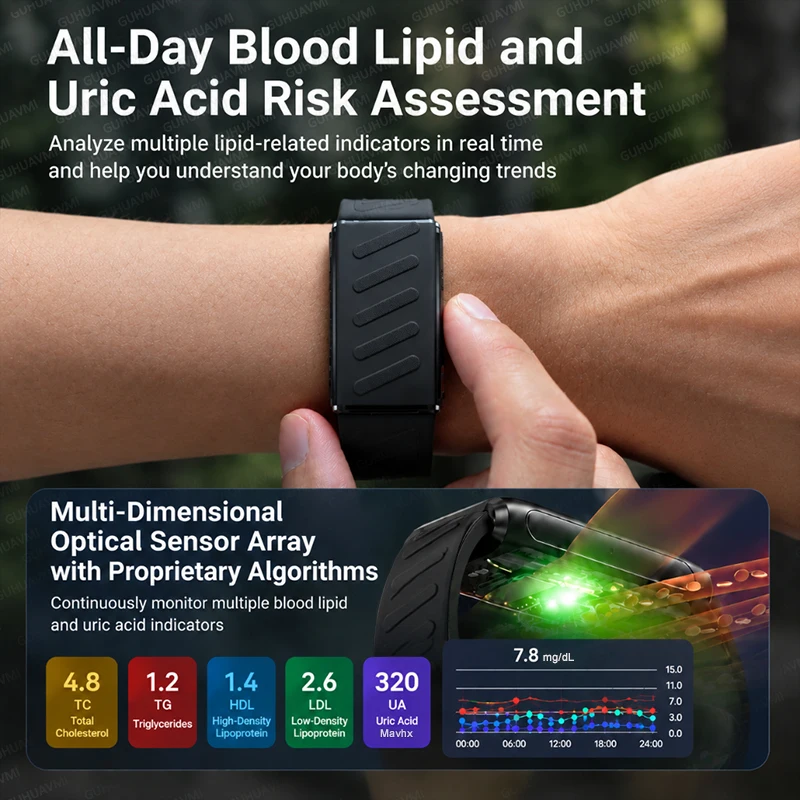 2026年型フィットネストラッカー、心電図(ECG)・光電体 - Health Wellness Bracelet のレビューと価格