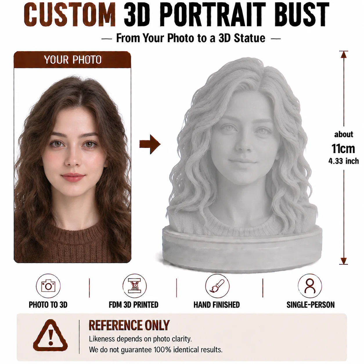 Custom 3D Printed Face Figurine from Photo Personalized Portrait Head Bust Human Sculpture Cute Desk Decor for Her