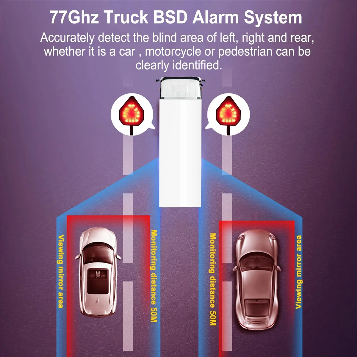 77Ghz Millimeter Wave Radar Truck Blind Spot Detection System Horizontal Vertical 0-10M Change Aided Parking