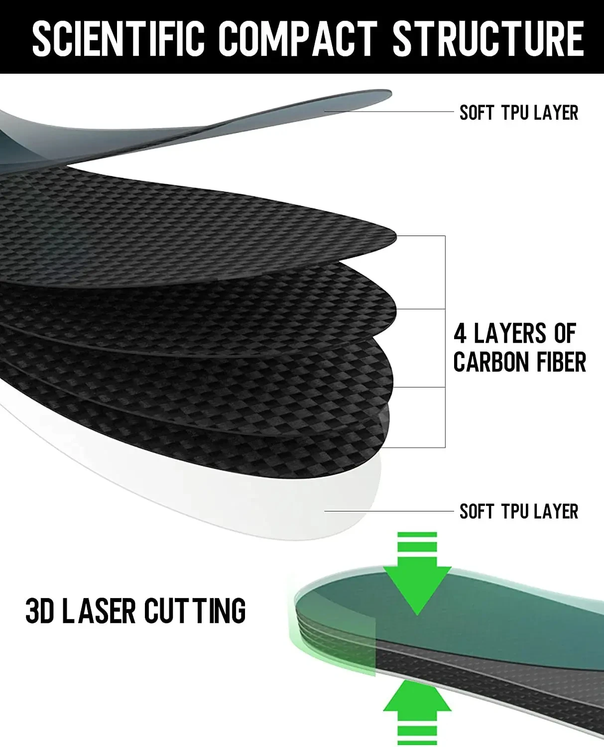 3K 100% Carbon Fiber Insoles Sports Insole  Sneaker Shoe-pad Support Turf Toe Morton Extension 0.8/1.0/1.2mm Thickness High A+