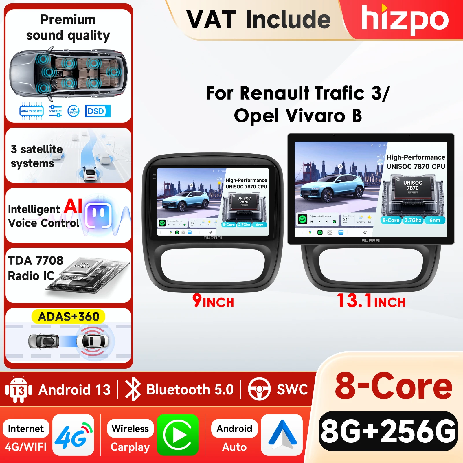 Hizpo autoradio intelligente pour Renault Trafic 3 2014-2021 pour Opel Vivaro B 2014-2018 Carplay GPS stéréo lecteur multimédia RDS