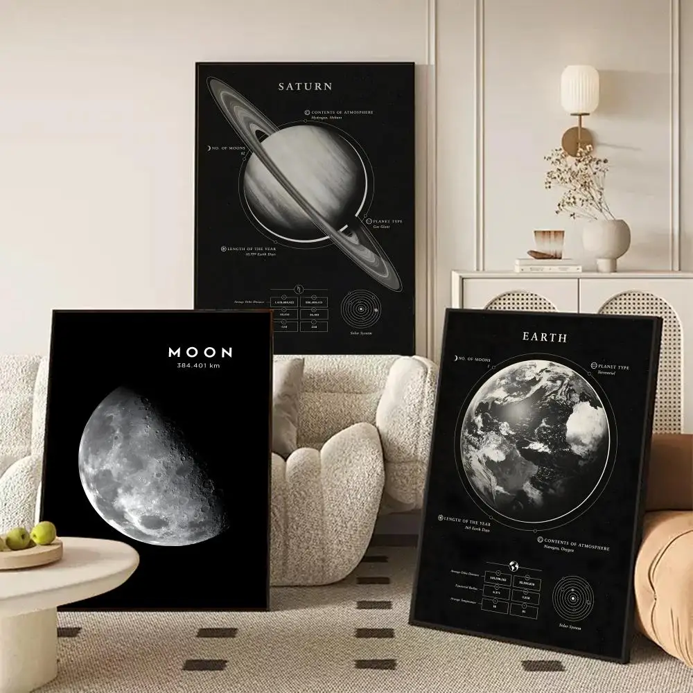 النظام الشمسي كوكب القمر ملصق فني ذاتي اللصق مقاوم للماء ورقة ملصق مقهى جدار ديكور #2