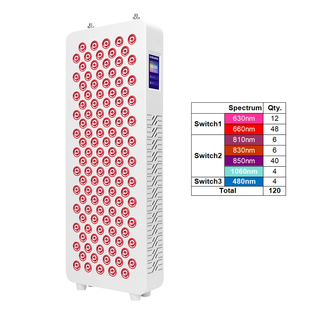 High Irradiance Led Light Therapy Bed RL120PT Red Light Therapy 810 830 850nm With Remote Controller 630 660 480nm 1060nm