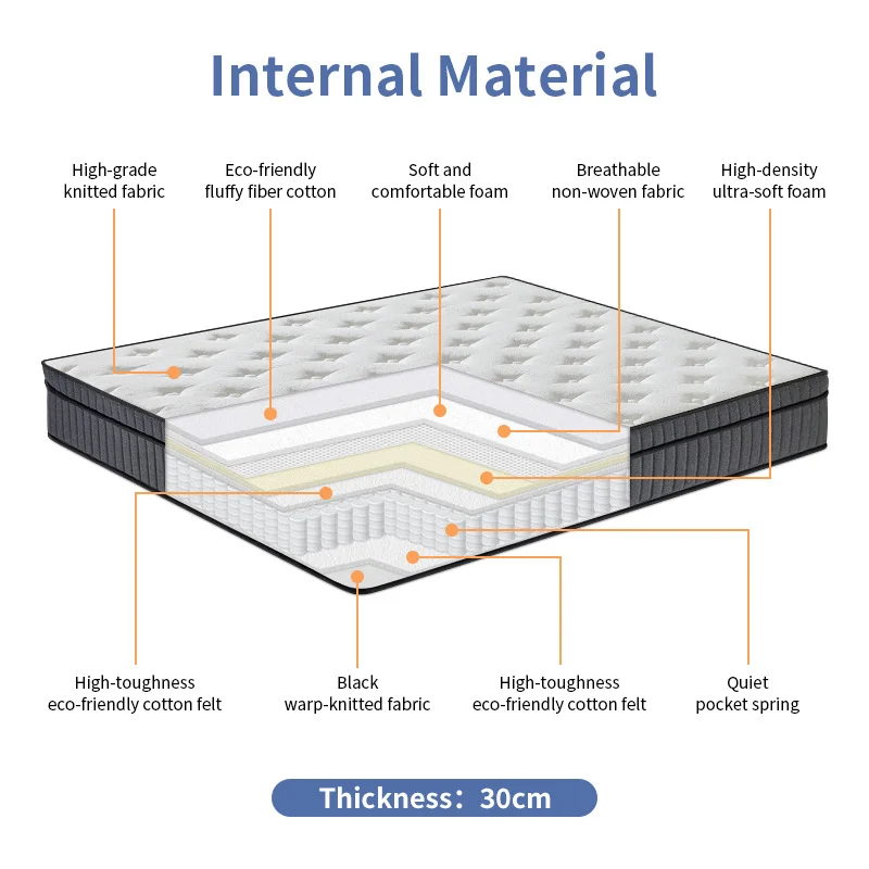 OEM/ODM Bedroom Mattress 12 Inch King Size Best Price Hybrid Mattress Roll Up in A Box