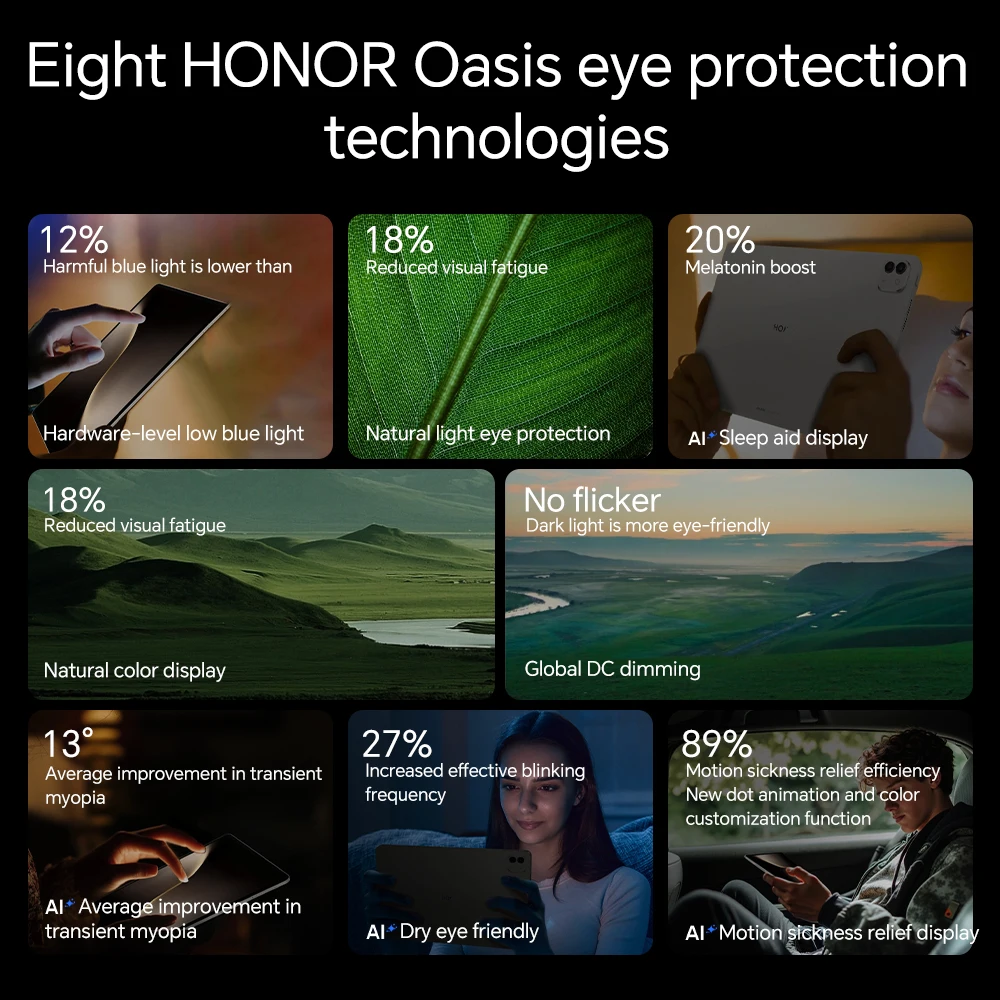 2025 New China Version HONOR MagicPad 3 13.3'' 165Hz LCD Screen Snapdragon 8 Gen 3 12450mAh Large Battery 66W SuperCharge