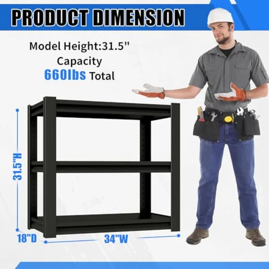 description
