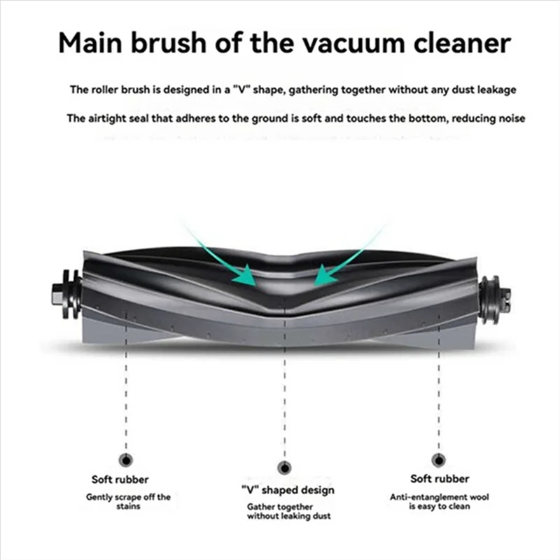 

ABBZ-For Dreame Mova G30/G30 Pro/G30 Ultra Vacuum Cleaner Replacement Parts Main Brush Tracked Mop Cloth Main Brush Cover