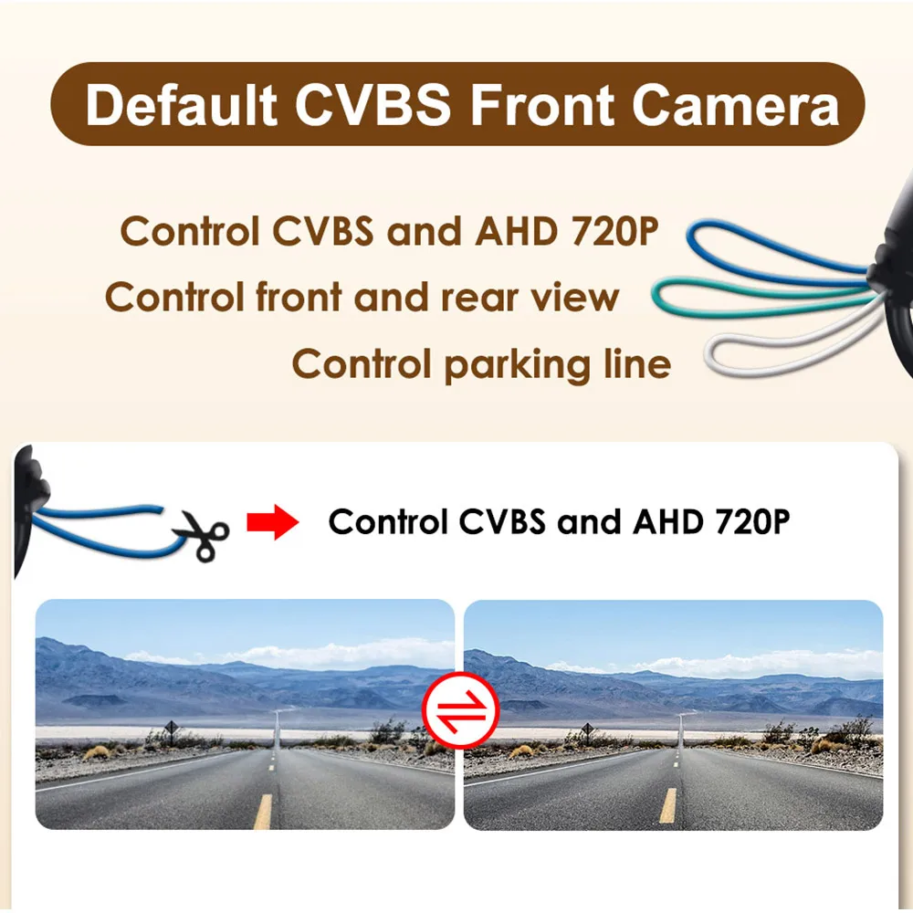 Smartour AHD 720P -25 Vehicle Rear View Camera Car Reverse Golden Fisheye Night Vision Waterproof Universal Car Rearview Camera - Image 3