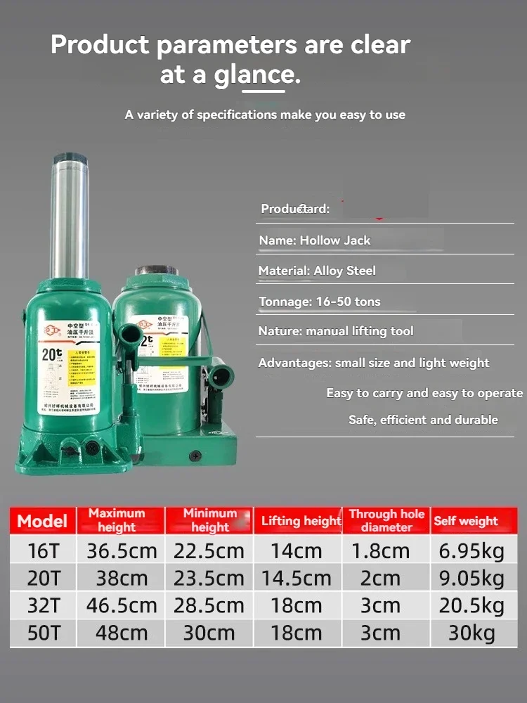Hollow Hydraulic Jack With A Capacity Of 16 Tons And 20 Tons