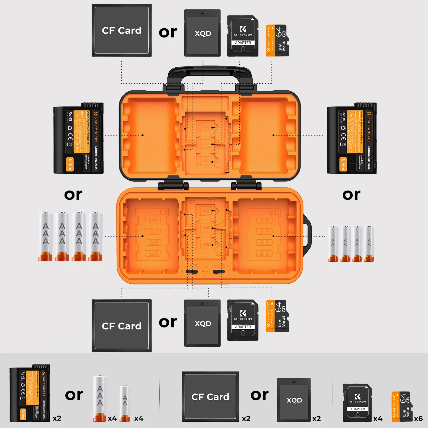 K&F Concept Camera Battery Box Waterproof and Shockproof For FW50 FZ100 E6NH W235 EL14 EL15 E17 Batteries SD/CF Memory Card Case