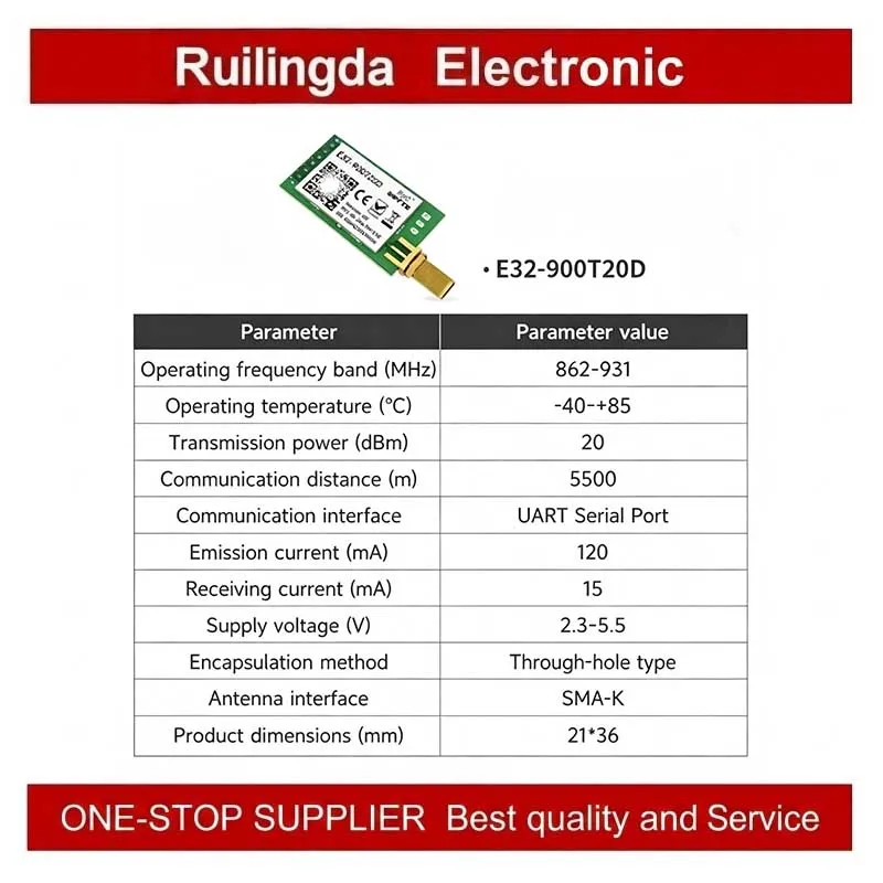 E32-900T20S E32-900T30S E32-900T20D E32-900T30D EBYTE E32 UART Module Stamp Hole SMD UART Wireless Module
