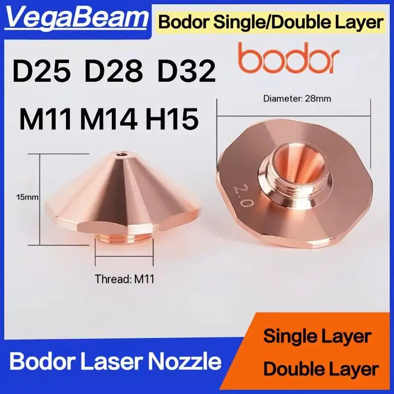 Bodor Hexagon Nozzl…
