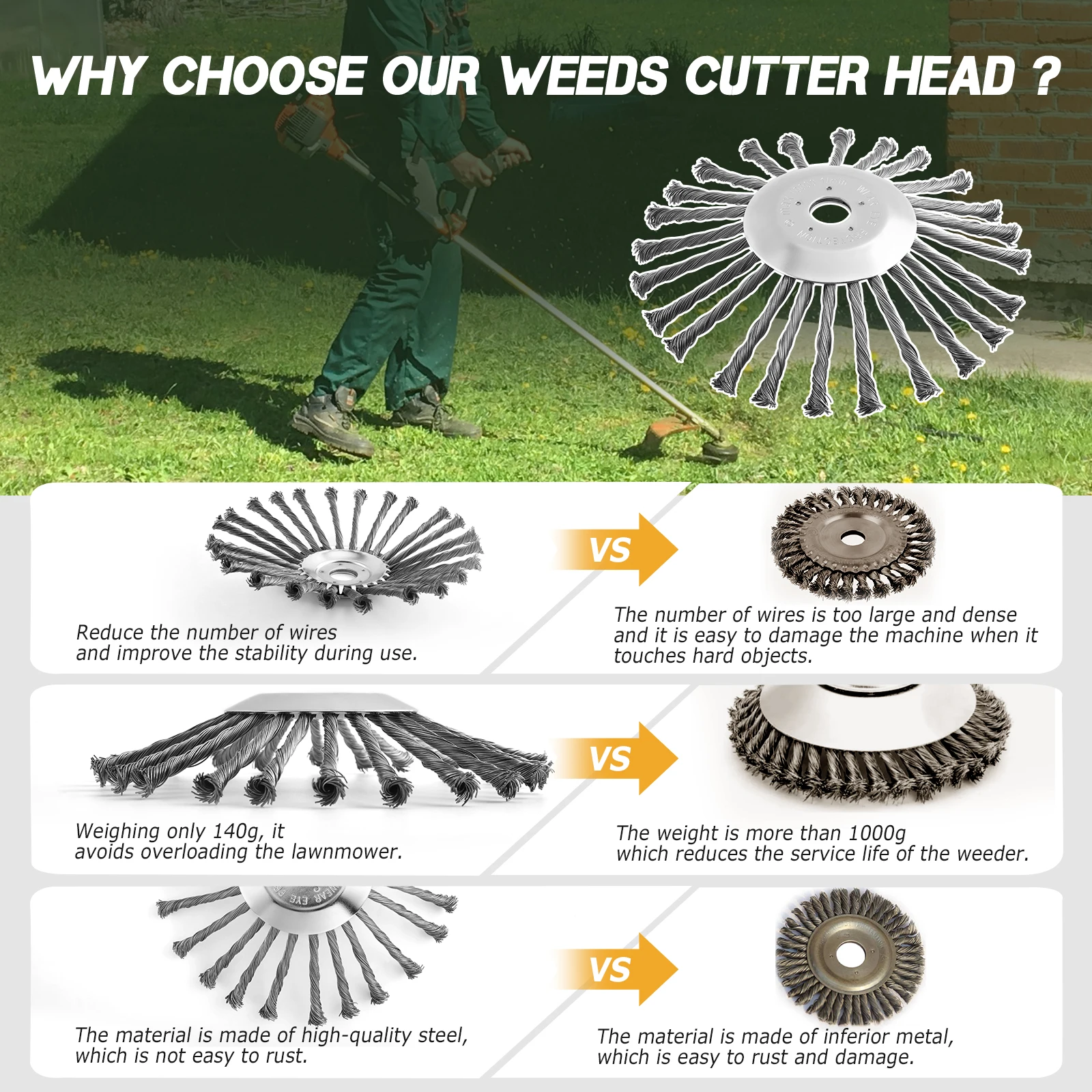 ユニバーサル回転式除草ブラシ 除草ブラシ 10インチ ノット - Group Head Brush のレビューと価格