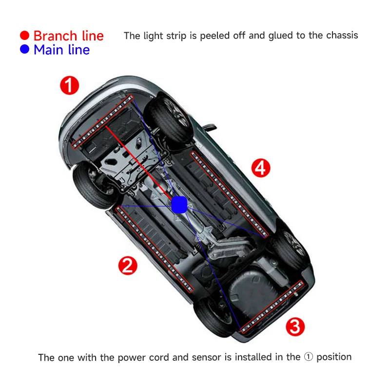 Full Colors LED Car Underglow Light Strip Backlight RGB APP Remote Voice Control Auto Decorative Ambient Underbody Neon Lamp