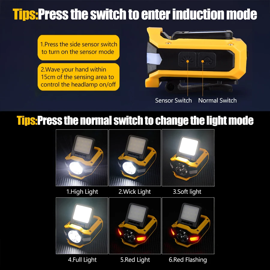 XIWANGFIRE Inductive Headlight with Digital Battery Display, USB Rechargeable Camping and Fishing Lantern with 6 Lighting Modes