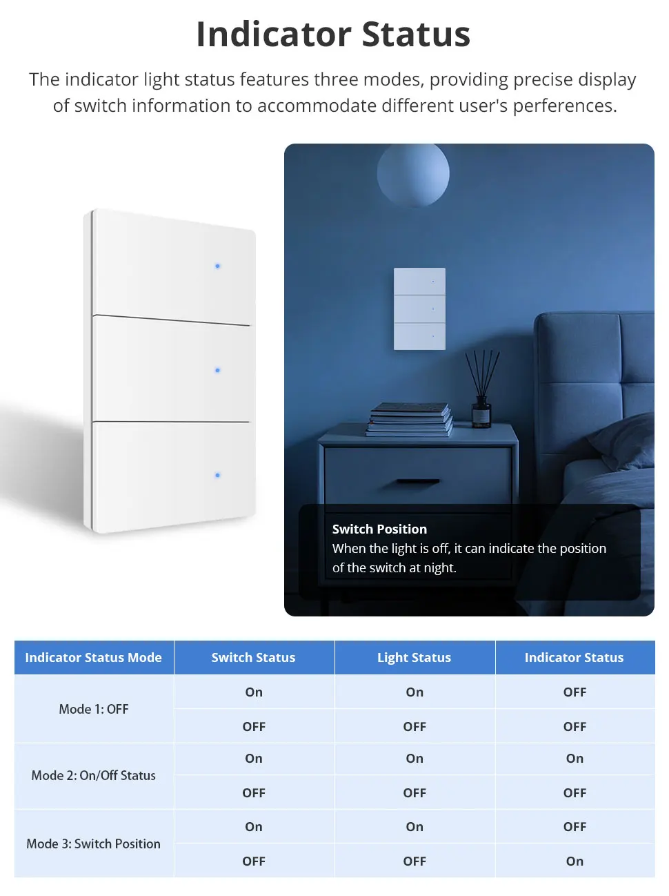 Zemismart Zigbee Smart Wandlichtschalter Ohne Neutralleiter 1 2 3 Tasten Druckknopf PC-Panel Kompatibel mit Tuya Zigbee Hub Smart Life ZM-808 – Detail 10