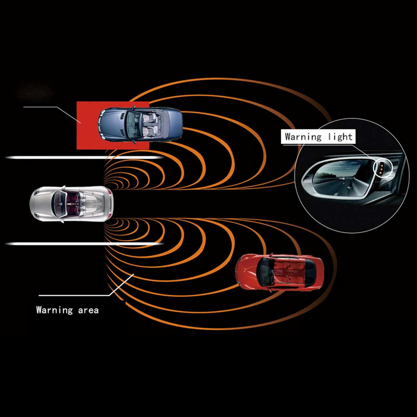 Universal 15M BSD Blind Spot Detection System 24Ghz Millimeter Wave Radar Lane Change Assist Aided Parking Dual Radar Sensors