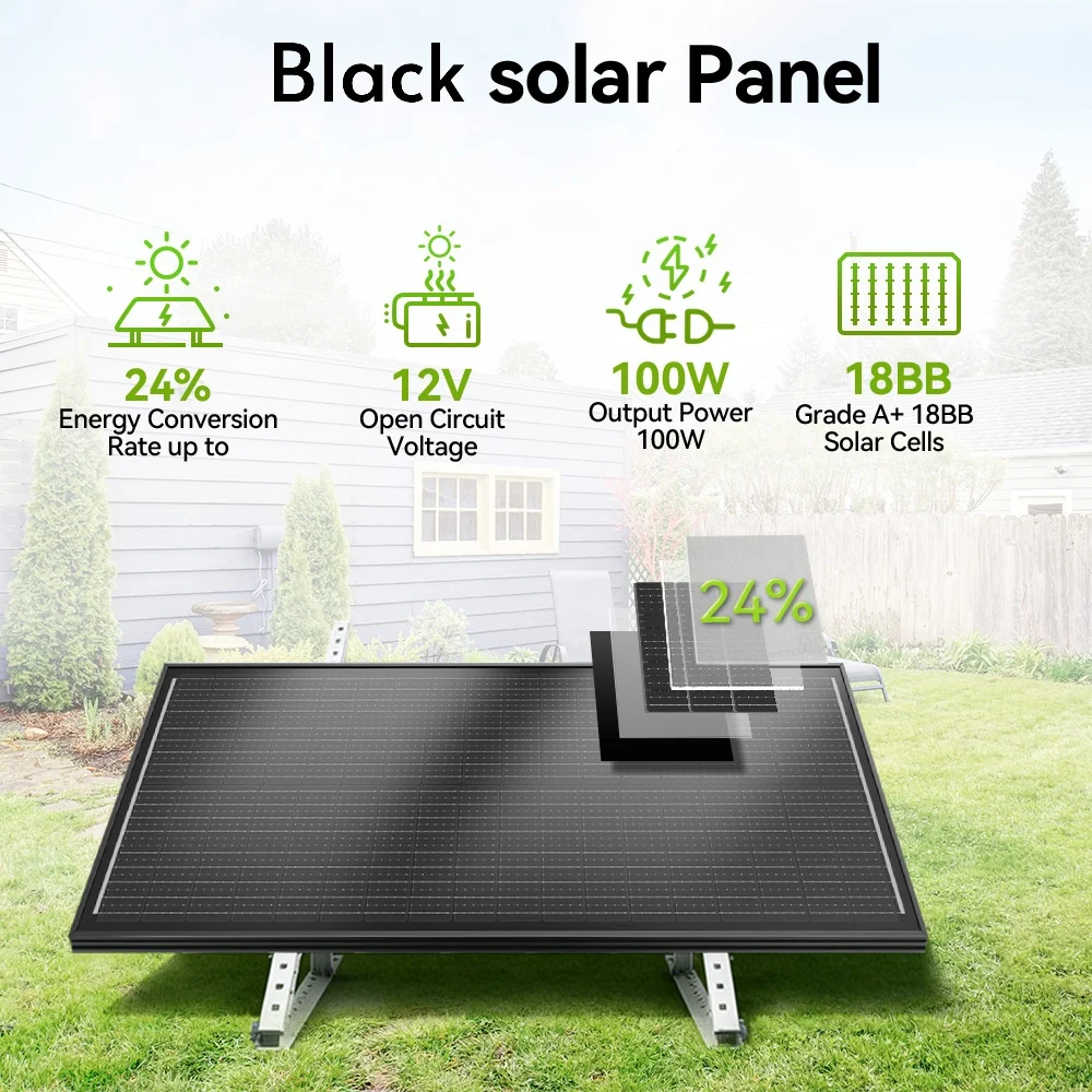Thumbnail 2 - #22 New Solar Energy Kits Arrivals