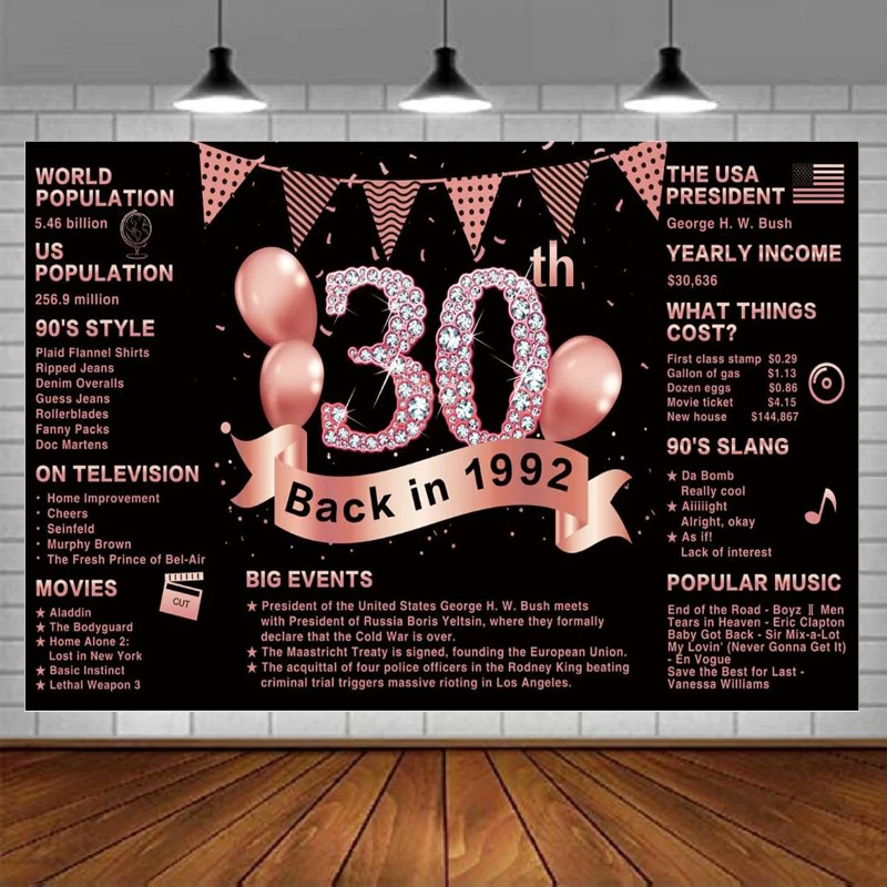 Photography Backdrop Rose Gold Back In 1992 Happy Thirty 30th Birthday Party Poster Background Banner For Her Women Sign Decor