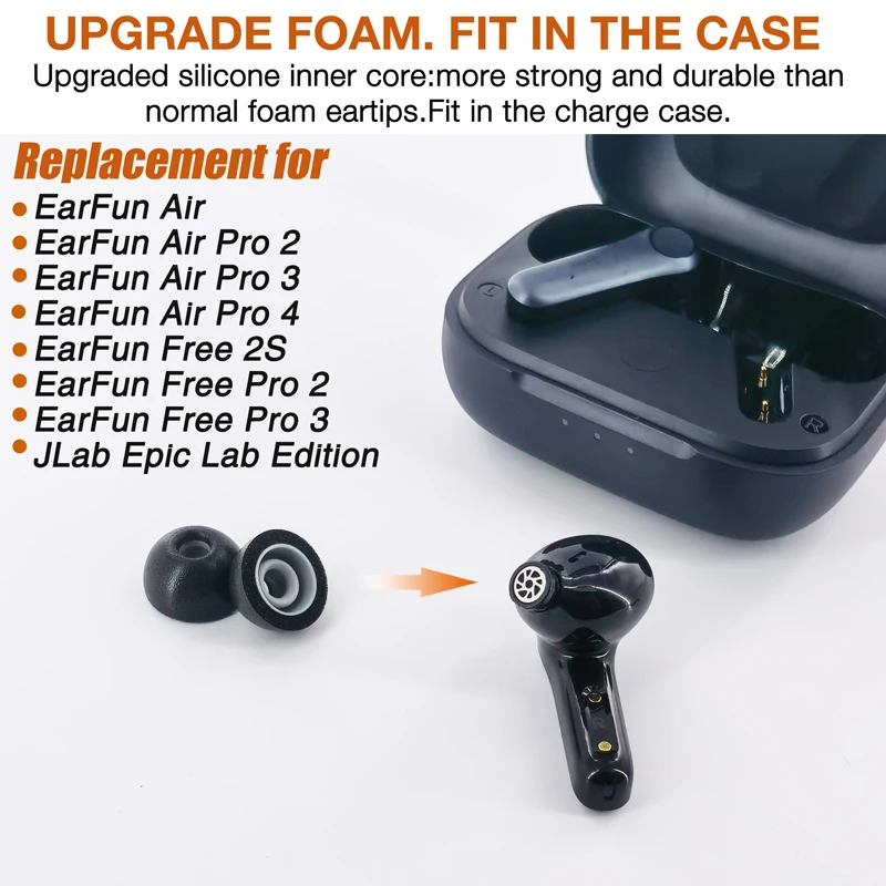 TENNMAK 2 Layers Memory Foam Ear Tips Replacement for EarFun Air / Air Pro 2 / Air Pro 3 / Air Pro 4 Earbuds Earpad