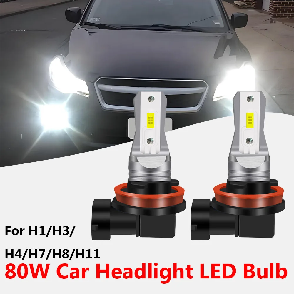 

Car LED Fog Light High Brightness White Light 6000K GSP Long Lifespan Energy-saving Product Enhances Night Safety Accessories
