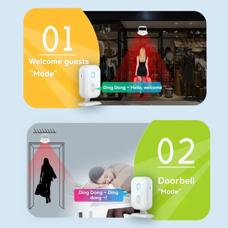 

【RECOMENDAR】Voice Alert For Smart Voice Welcome Sensor Doorbell-Entry Chime For Shops Entrance Voice Prompt