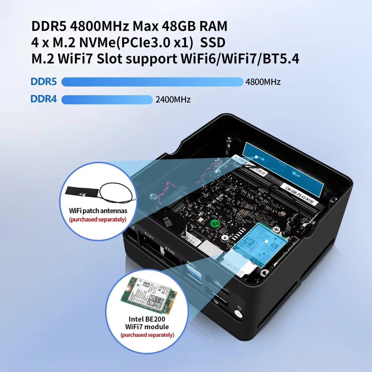MNBOXCONET Mini PC NAS N100, 4 NVME NAS พีซีขนาดเล็ก, ไมโครคอมพิวเตอร์ LAN 2.5GbE คู่ 2HD 4K @ 60HZ รองรับการขยาย WiFi/BT