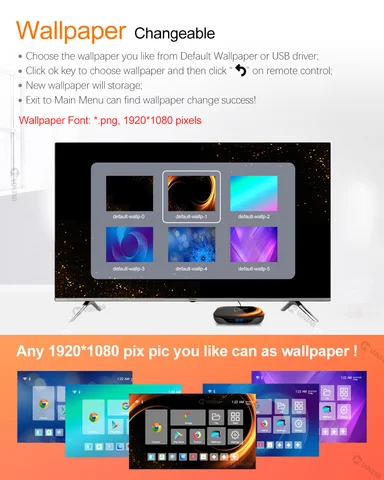 VONTAR X3 Android ТВ-приставка 4ГБ/128ГБ — внешний вид товара