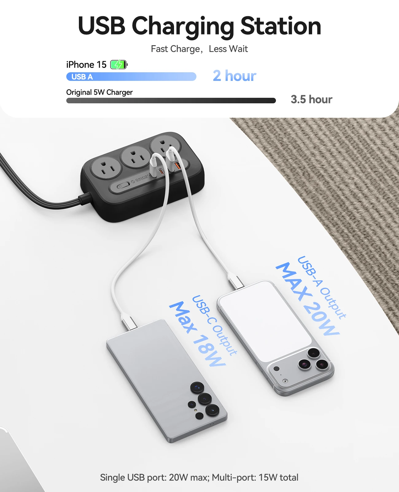 ORICO Surge Protection Power Strip 10 IN 1 US Socket 6 AC Outlets 2 USB-C 2 USB-A 20W Fast Charging Extension Cord 45° Flat Plug