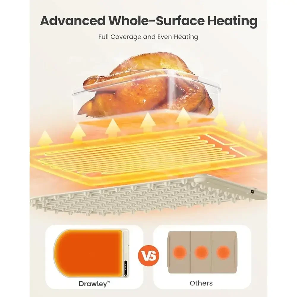 Portable Electric Food Warming Mat Silicone Heating Tray Rapid Even Heating Temperature Control Party Travel Kitchen Cooking