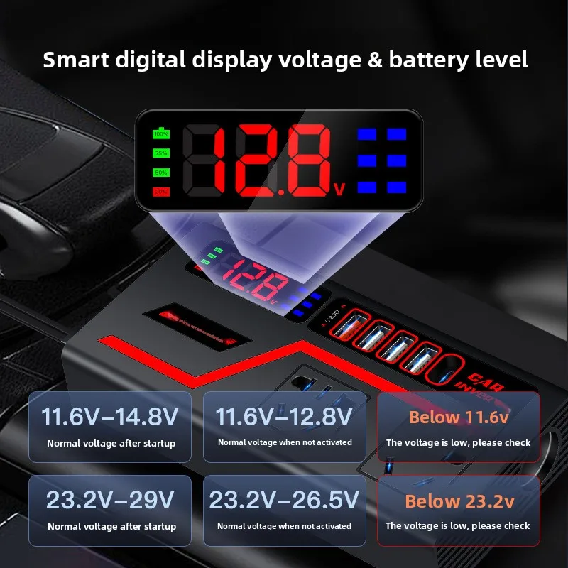Inverter 12/24V To 110/220V Car & Truck Cigarette Lighter with LED Display.PD+QC3.0+4 USB Ports Cigarette Lighter Power Adapter