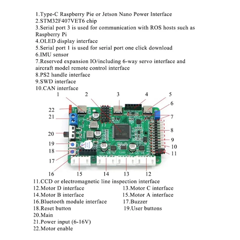 Płytka sterująca robota ABJL-Stm32f407 ROS Inteligentny Samochód Główny Sterownik 4WD Unikanie Przeszkód Dla Raspberry Pi Jetson Nano Port CAN Wytrzymały
