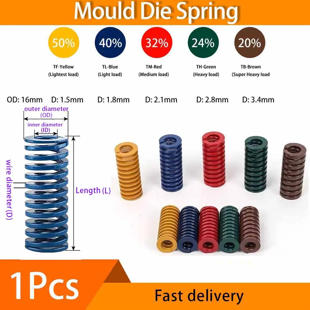 65Mn Mould Die Spring Spiral Stamping Compression Springs Outer Diameter 16mm Inner Diameter 8mm Length20-300mm