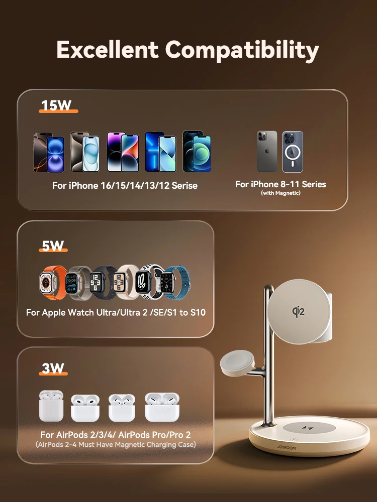 Joyroom Qi2 4-in-1 Magnetic Wireless Charger 4