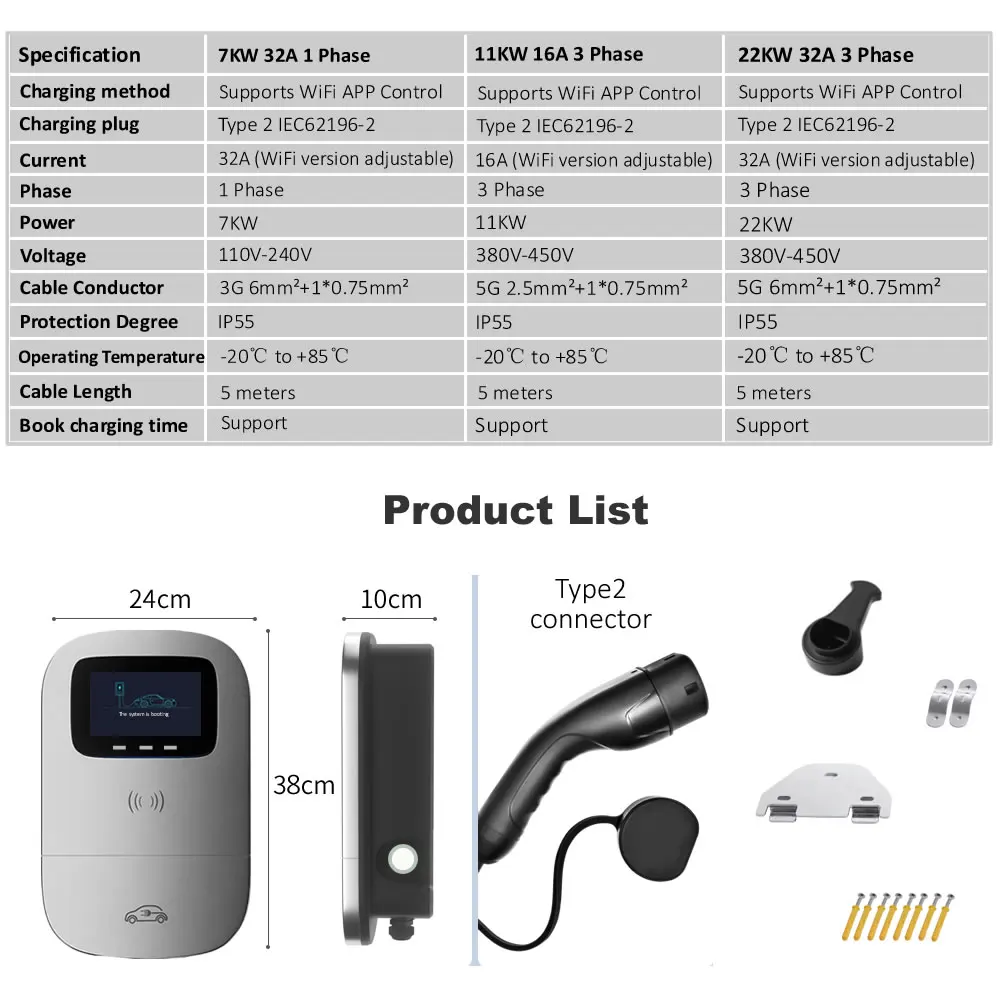 JIGU EV Charger 32A 7.6KW Electric Vehicle Car Charger EVSE Wallbox 11KW 22KW 3Phase Type2 Cable IEC62196-2 APP Control WiFi