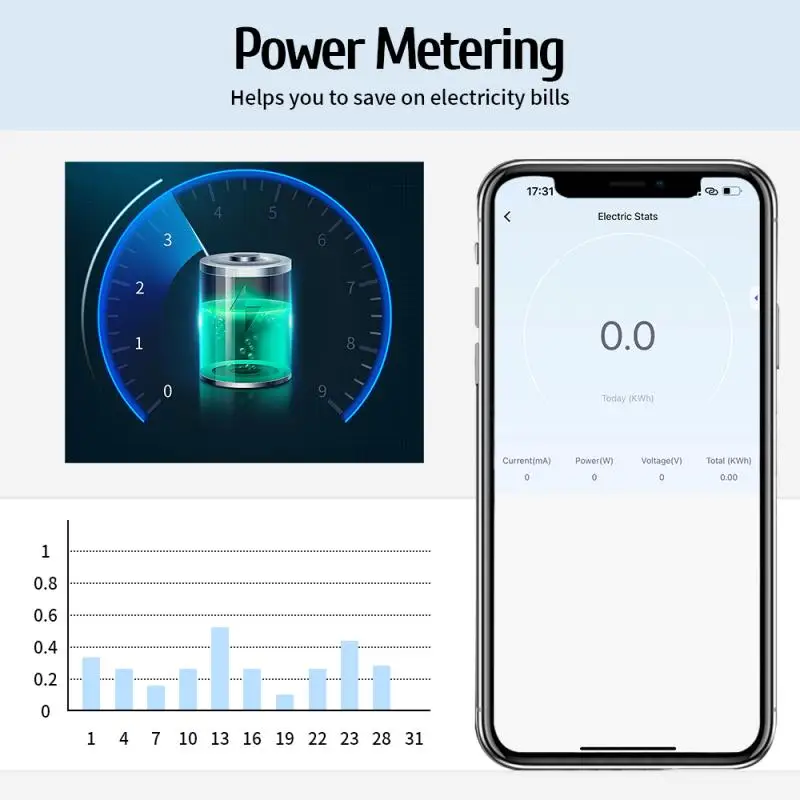 Aubess Tuya ZigBee умный переключатель DIY мини умный выключатель 16A с поддержкой мониторинга мощности синхронизации голосовое управление Alexa Google Home
